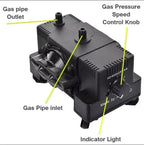 Super Speed TX-3000G++++ Sui Gas Suction Pressure Compressor Pump | 7.5W Gas Pressure Booster For Home & Commercial Kitchens